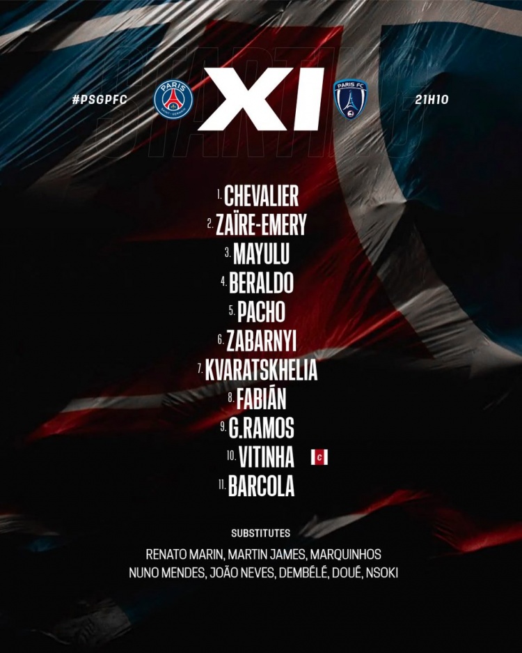 巴黎首发:维蒂尼亚领衔,K77、巴尔科拉出战,登贝莱替补
